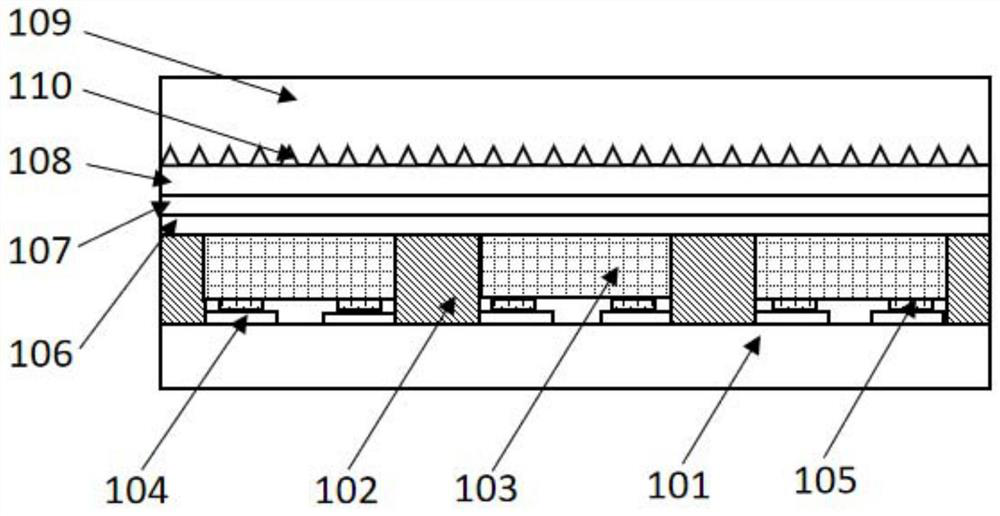 Micro light-emitting diode display and manufacturing method thereof