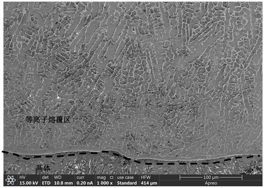 A corrosion-resistant and wear-resistant coating with a gradient combination structure and its preparation method