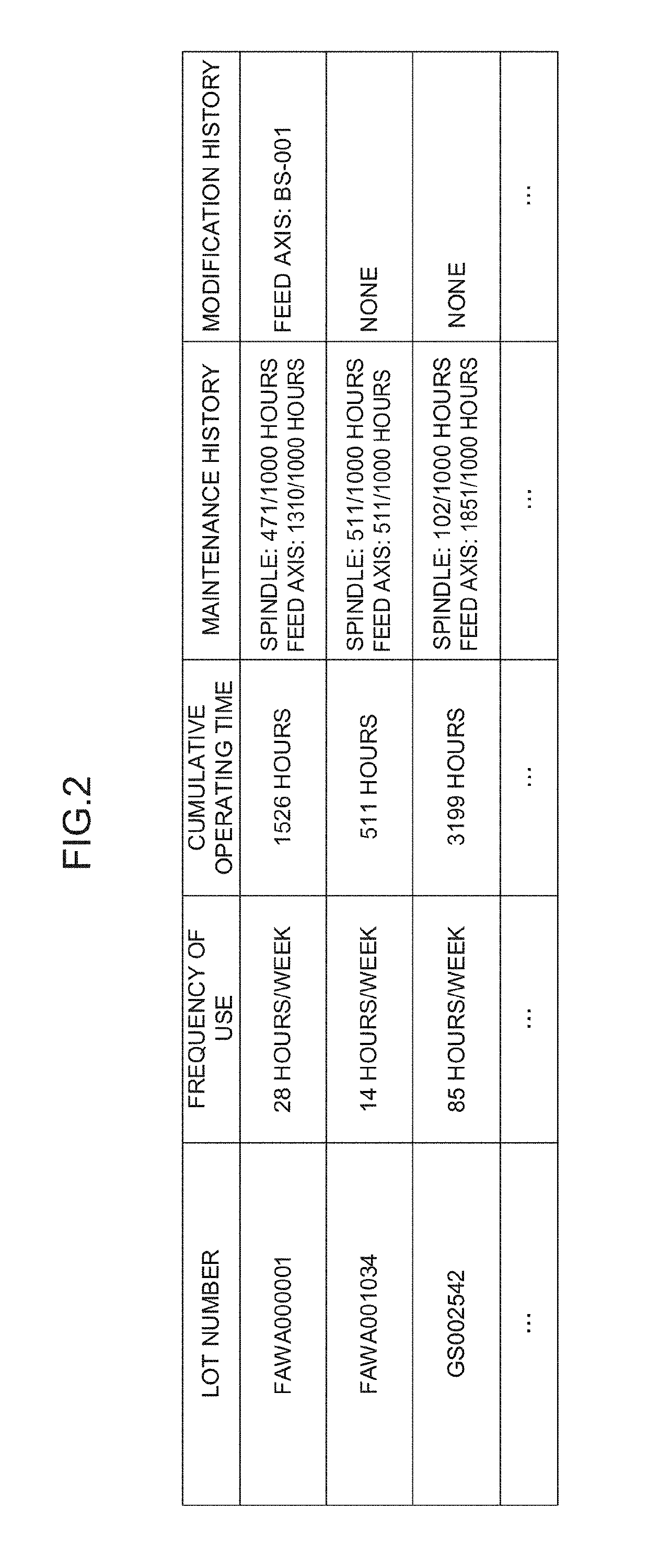 Thermal displacement compensation system