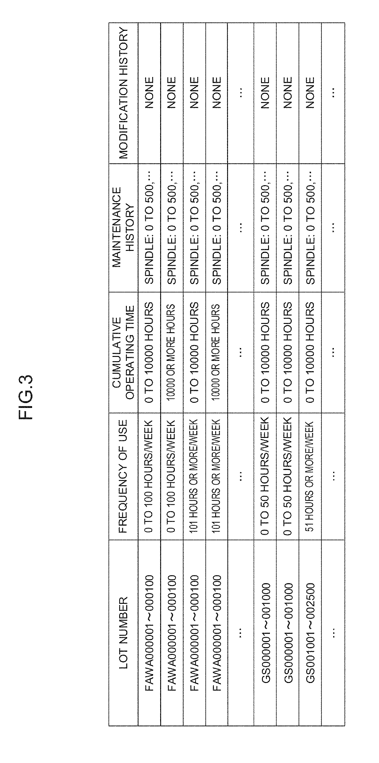 Thermal displacement compensation system