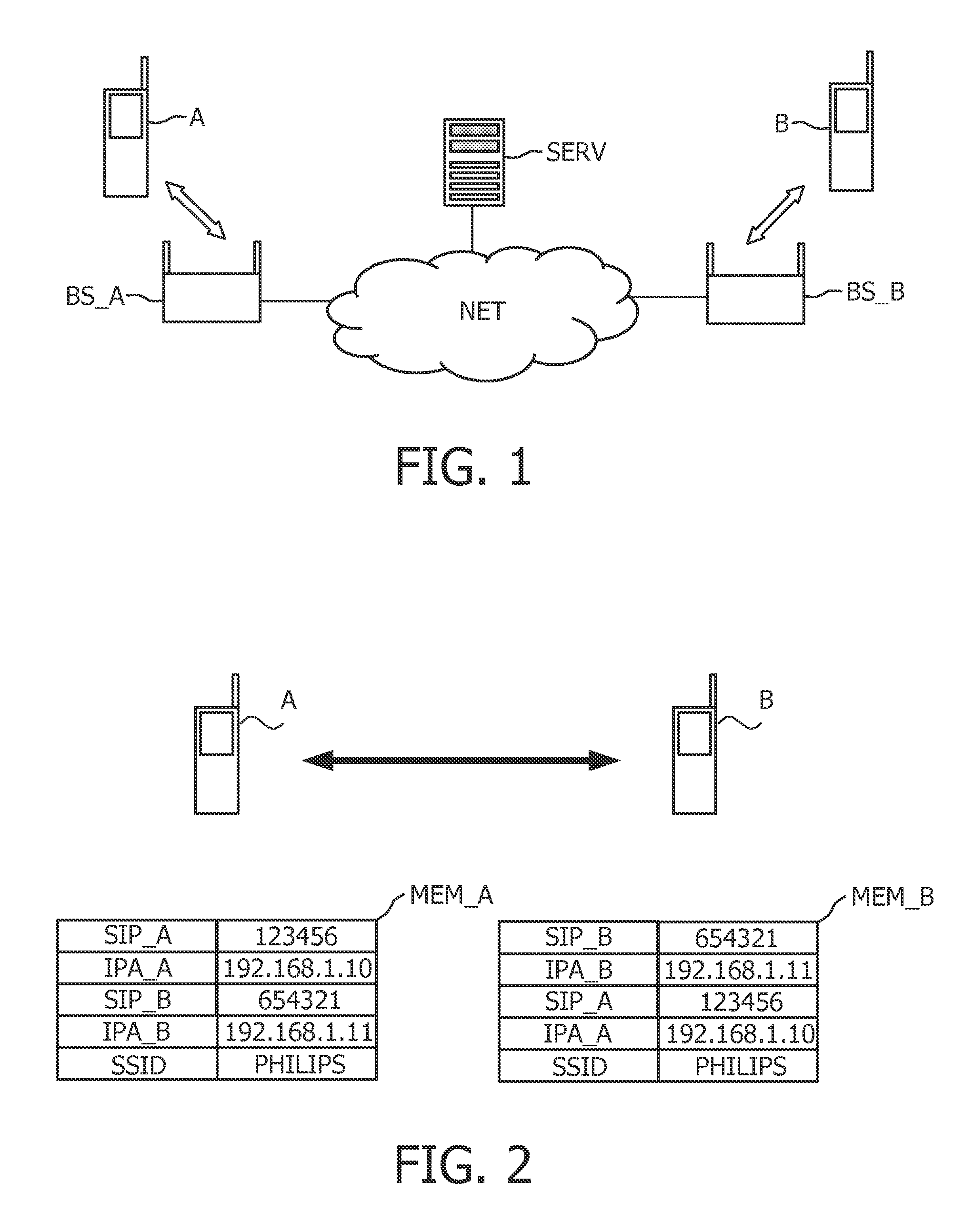 Method of establishing a direct communication between a first wireless phone and a second wireless phone