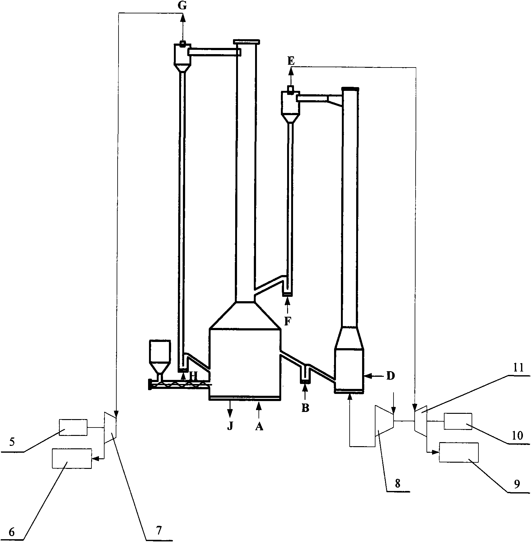 Method and device for burning chemistry chains based on iron or iron oxide