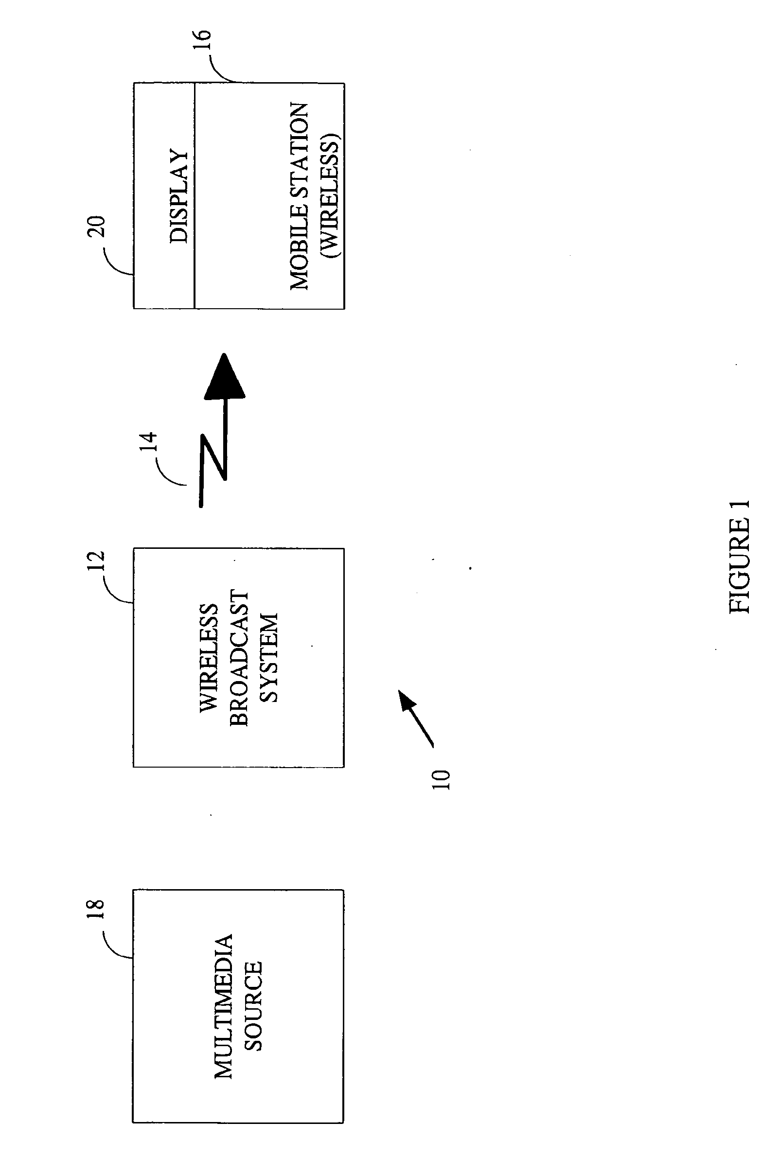 System and method for partial intraframe encoding for wireless multimedia transmission