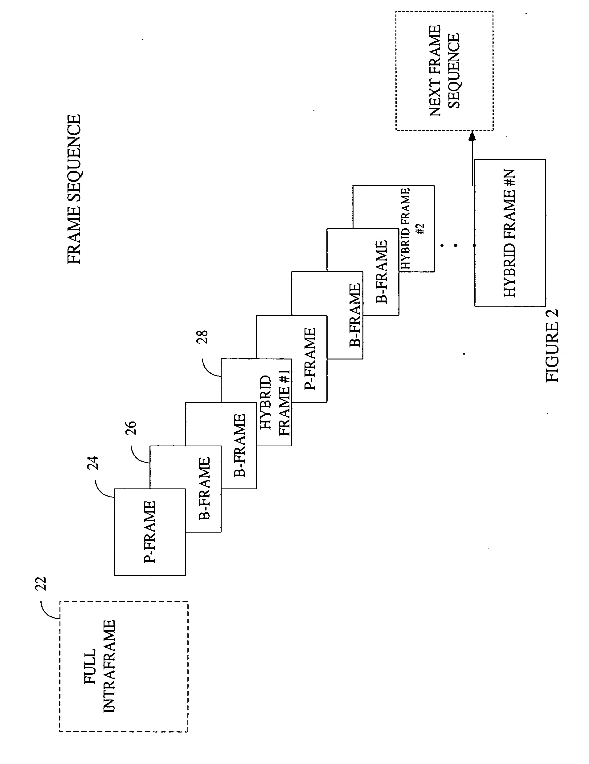 System and method for partial intraframe encoding for wireless multimedia transmission