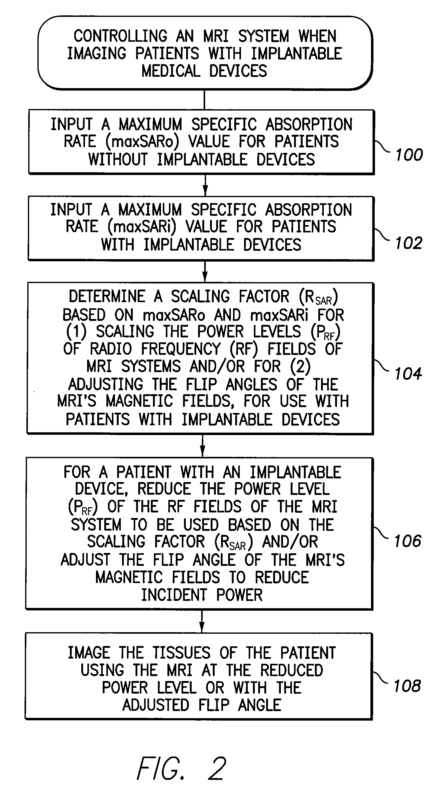 Systems and Methods for Reducing RF Power or Adjusting Flip Angles During an MRI for Patients with Implantable Medical Devices