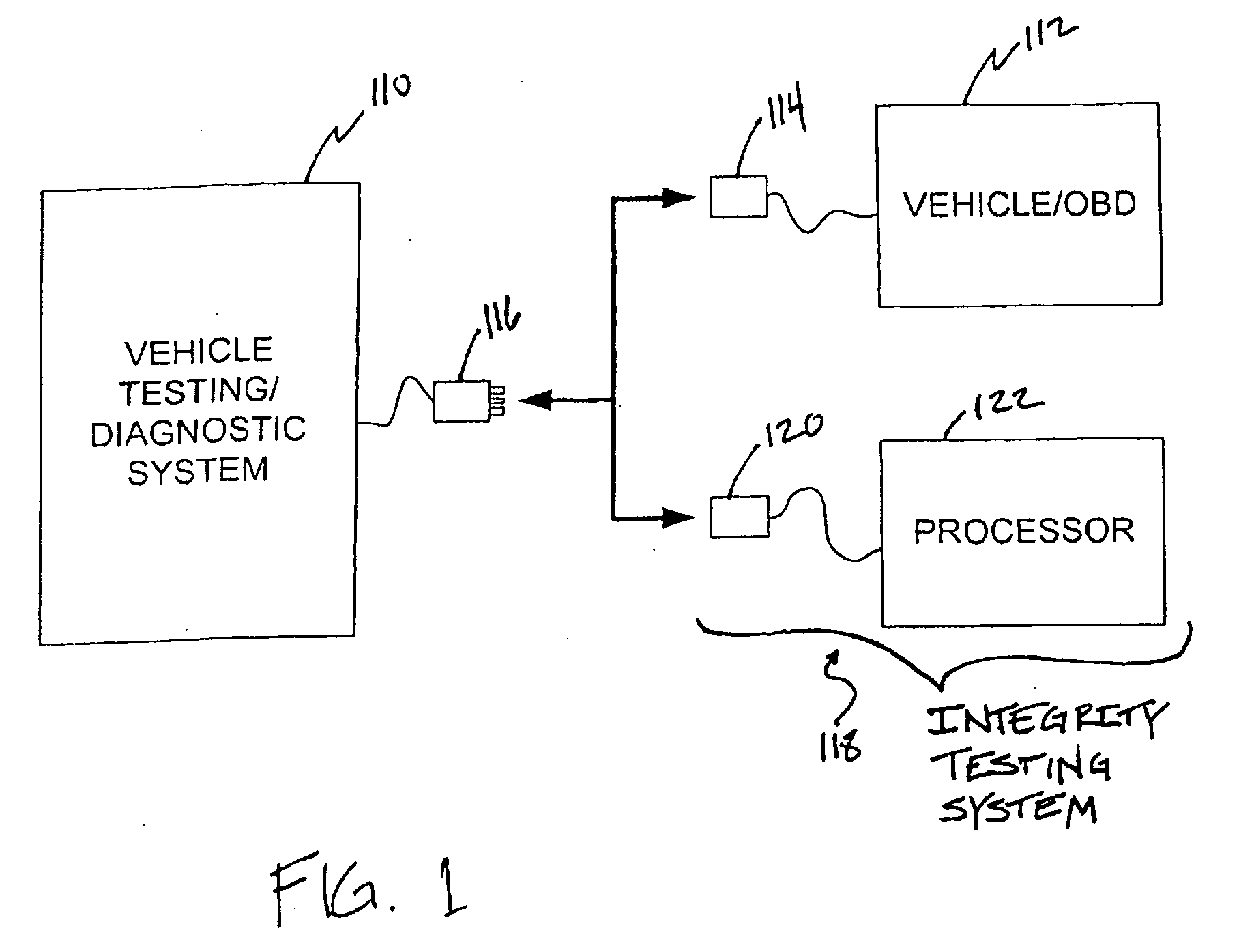 System and method for testing the integrity of a vehicle testing/diagnostic system