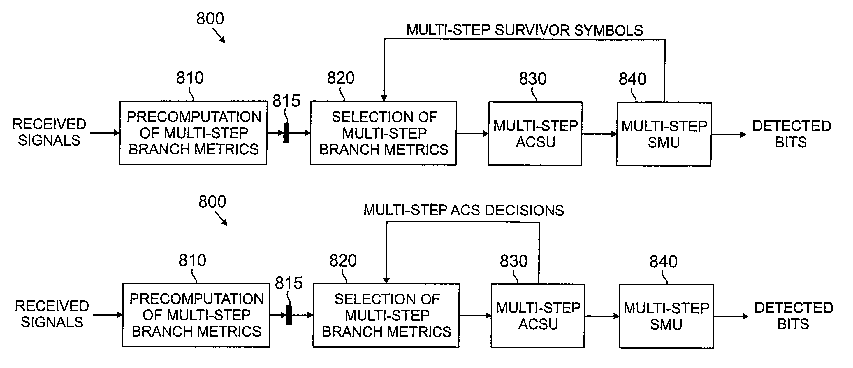 Method and apparatus for multiple step Viterbi detection with local feedback