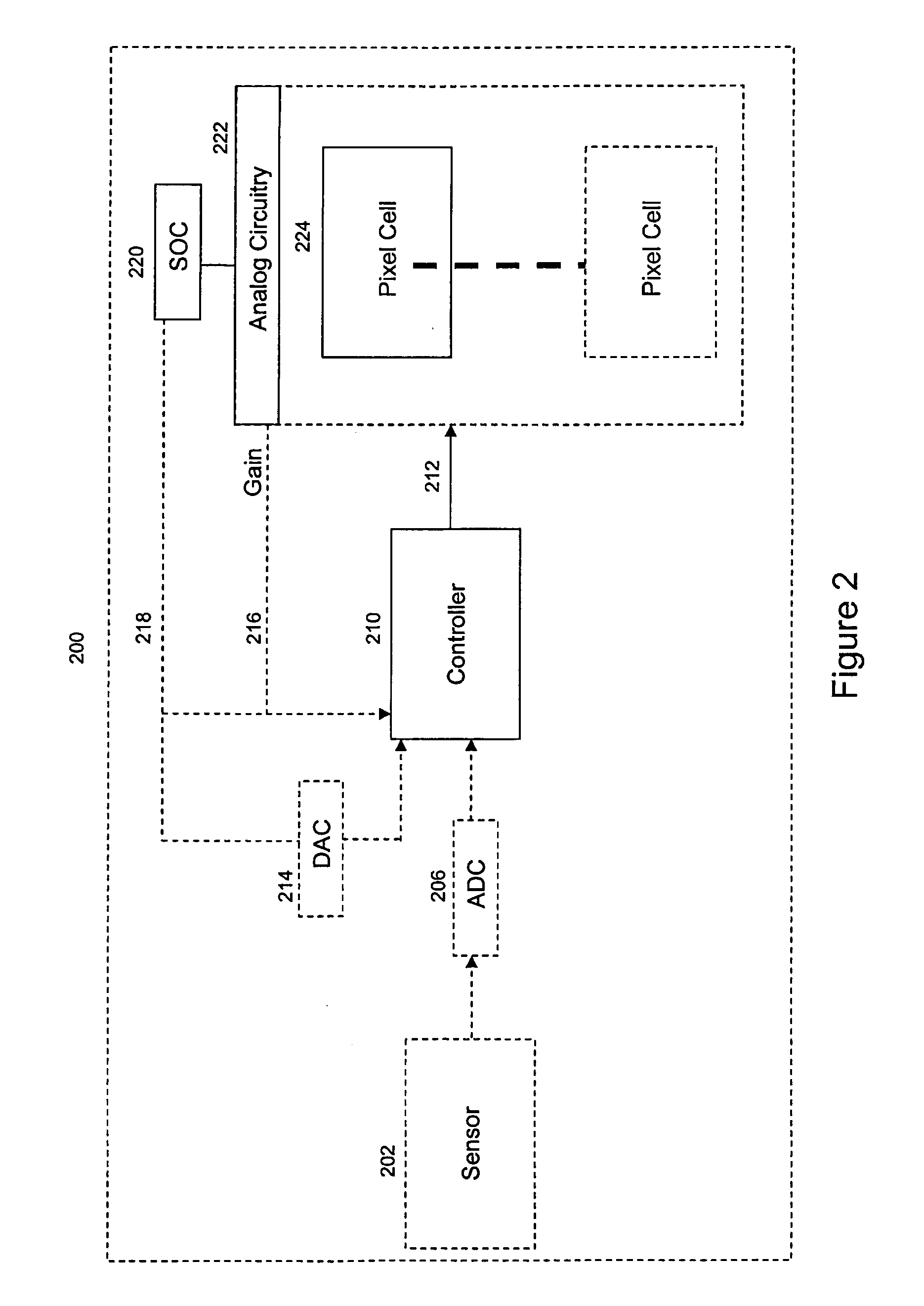 Method and apparatus for controlling Anti-blooming timing to reduce effects of dark current