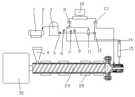 Gas-assistant extrusion molding device