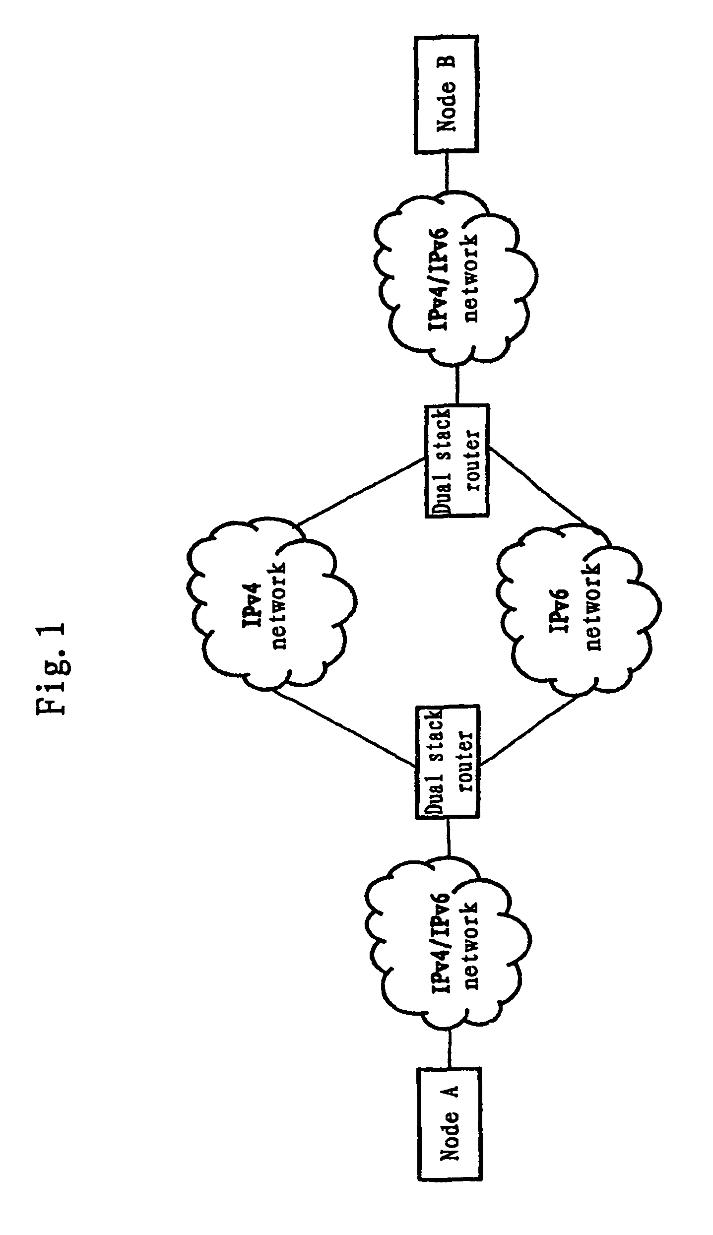 Traffic balancing apparatus and method, and network forwarding apparatus and method using the same