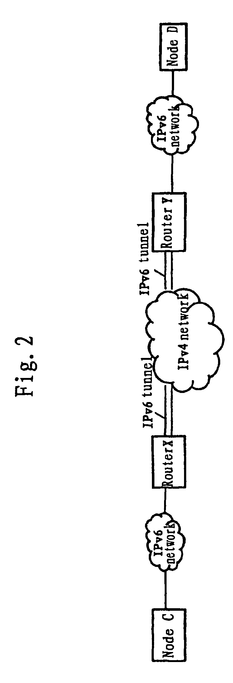 Traffic balancing apparatus and method, and network forwarding apparatus and method using the same