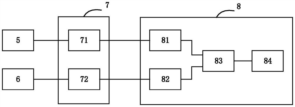 Electrical equipment leakage online monitoring method and device, and computer readable storage medium