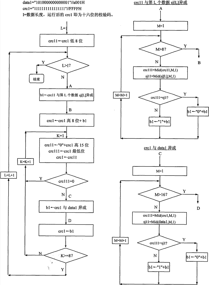 Method for remotely monitoring and controlling hydraulic support on underground working surface