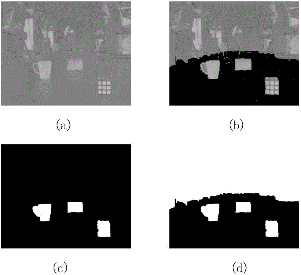 Binocular vision-based method and apparatus for detecting barrier in indoor shadow environment