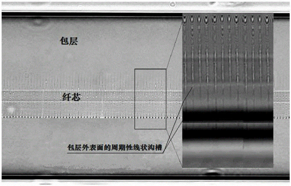 Linear-groove type optical fiber cladding surface Bragg grating