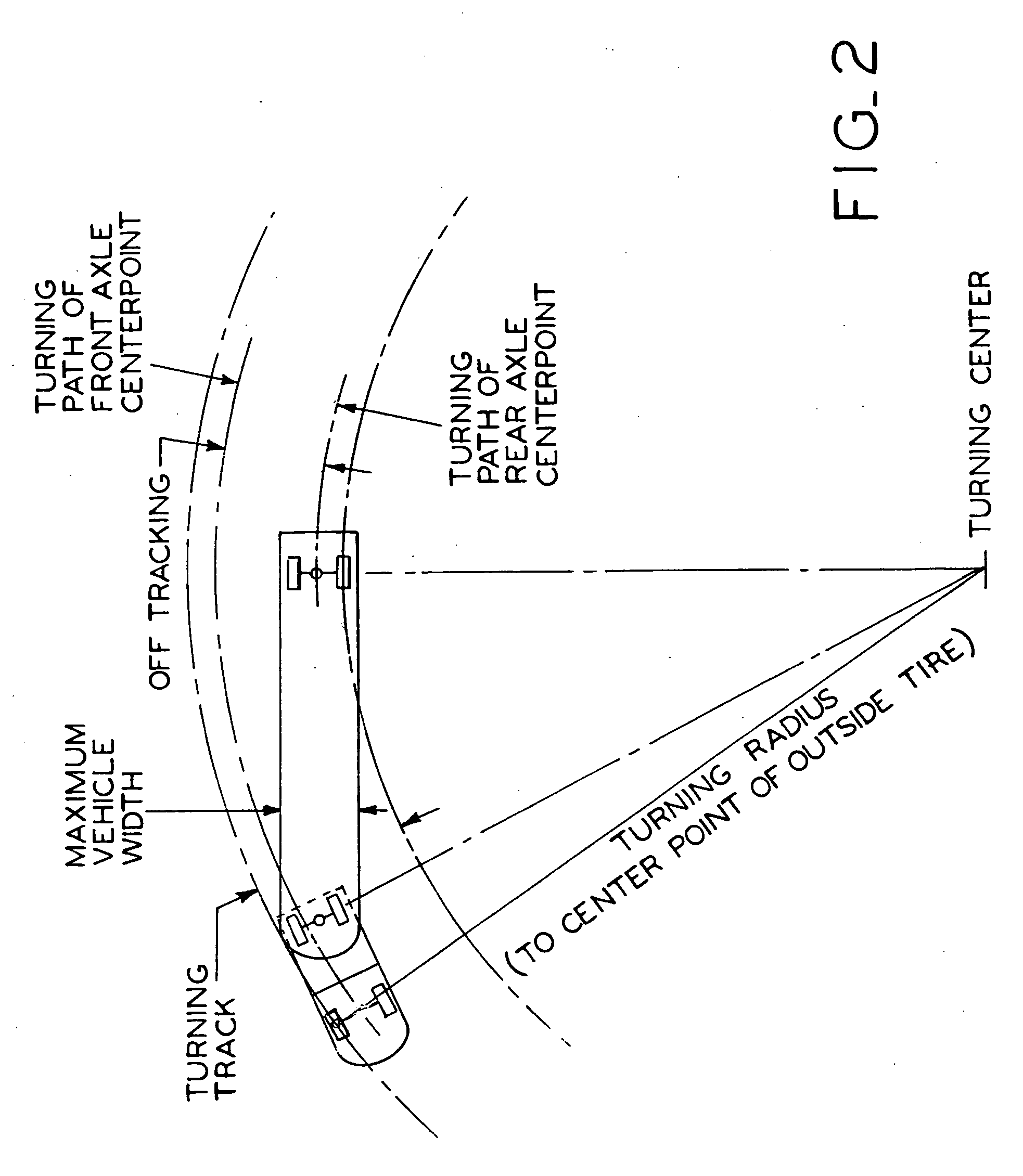 Differential steering application for trailer spotter vehicles