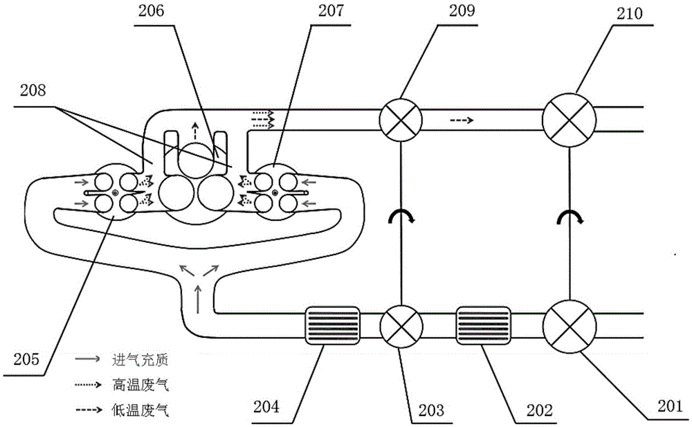 Five-stroke engine