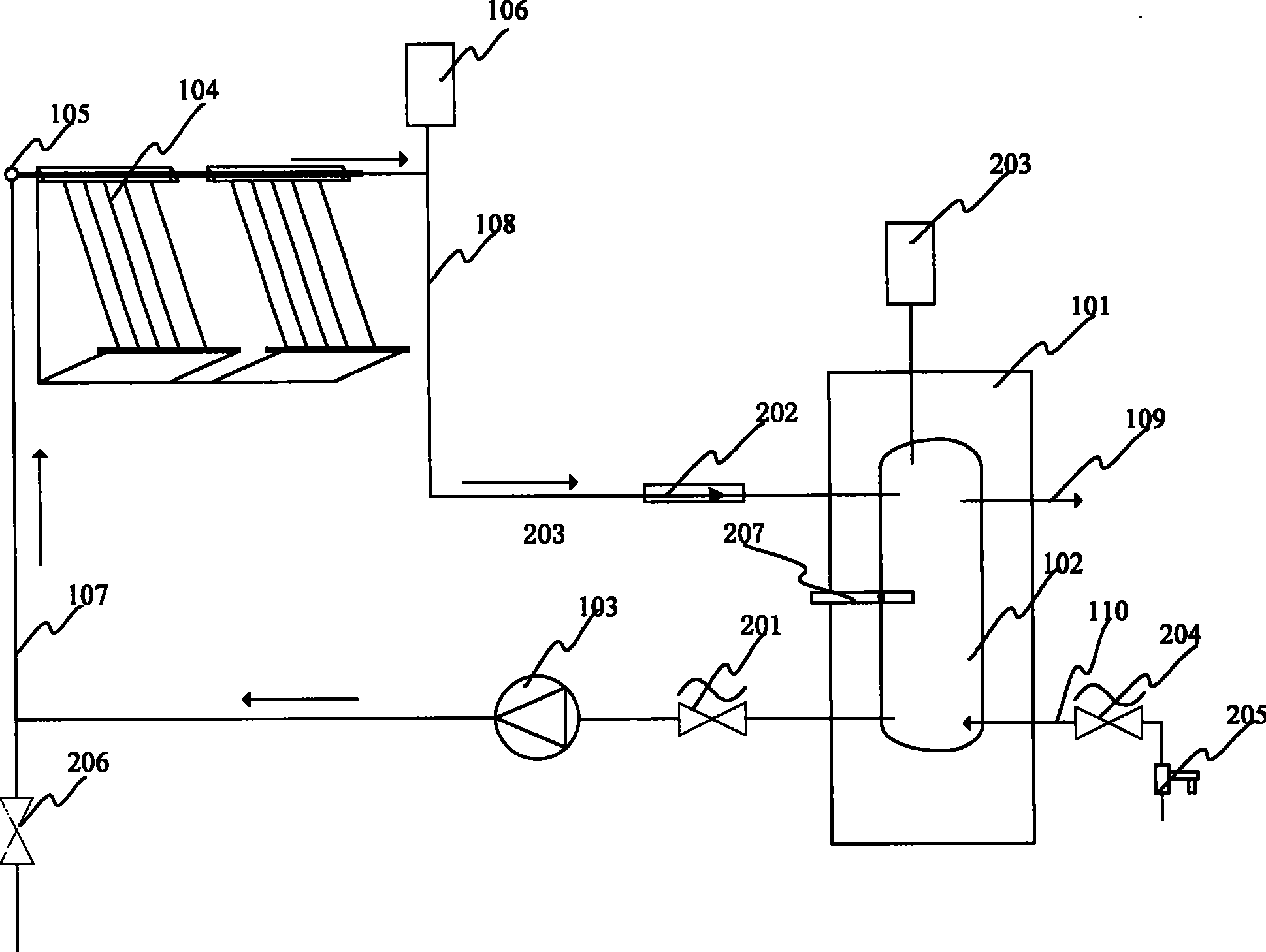 Once circulation solar water heater