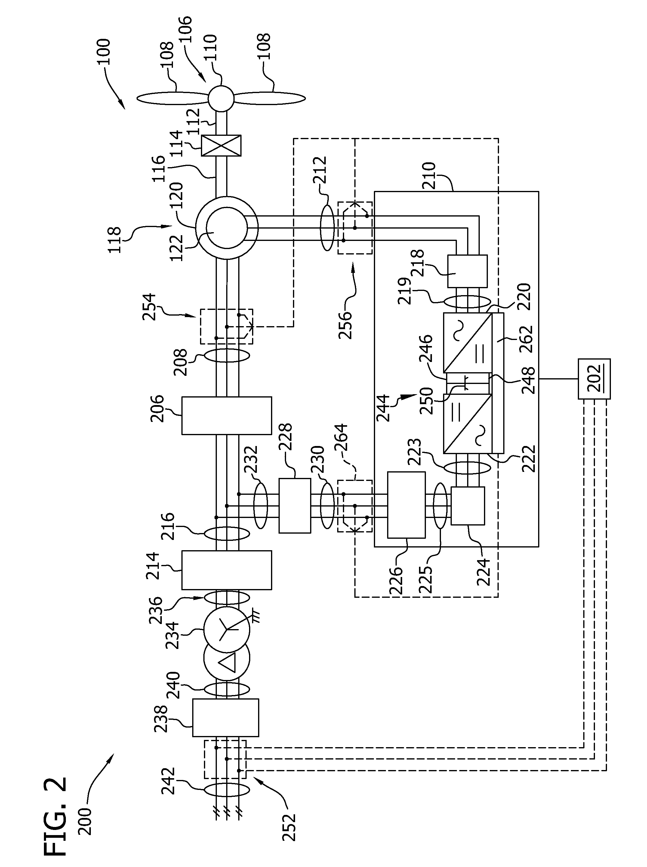 Power plant control system and method for influencing high voltage characteristics