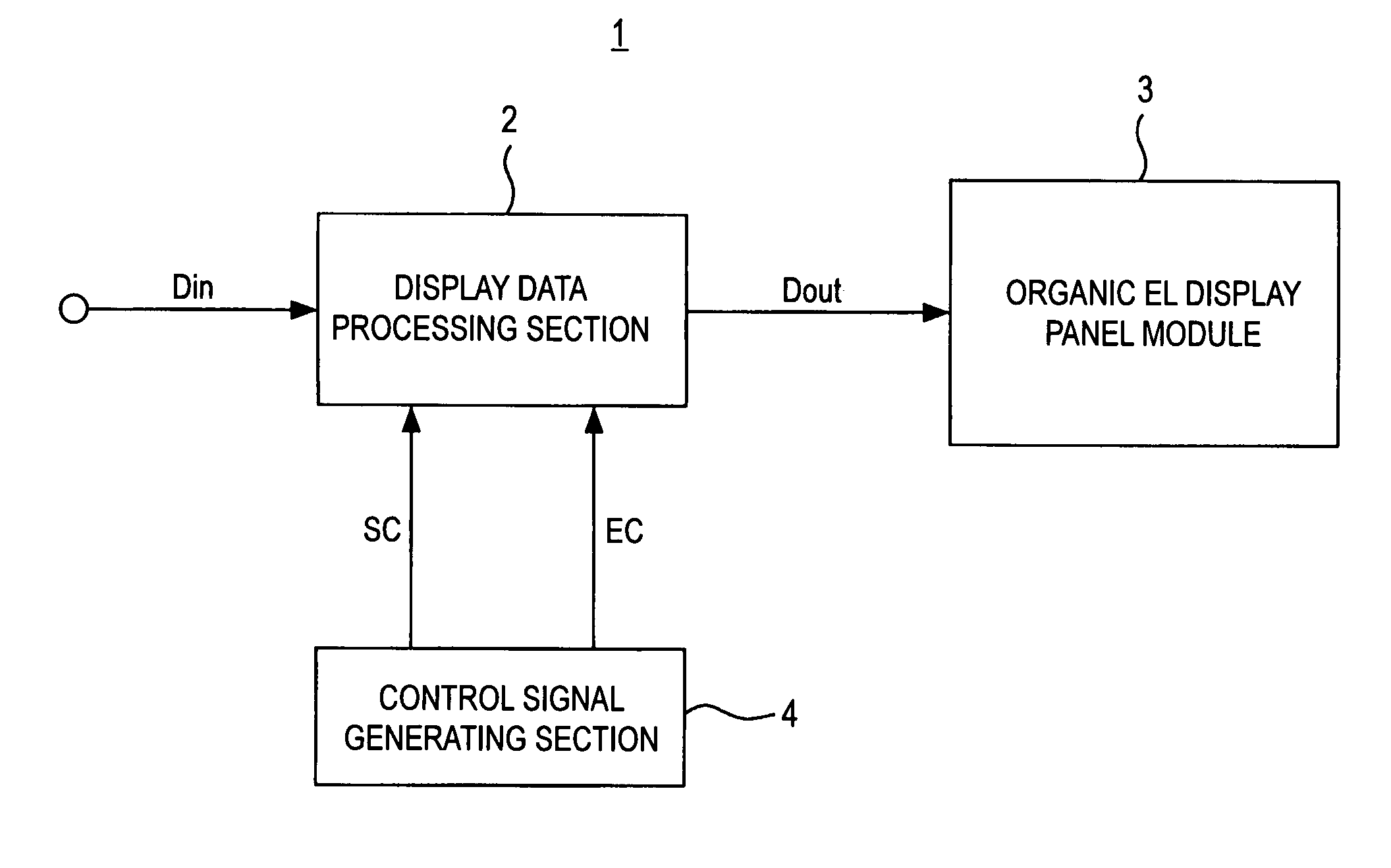 Display apparatus, display data processing device, and display data processing method