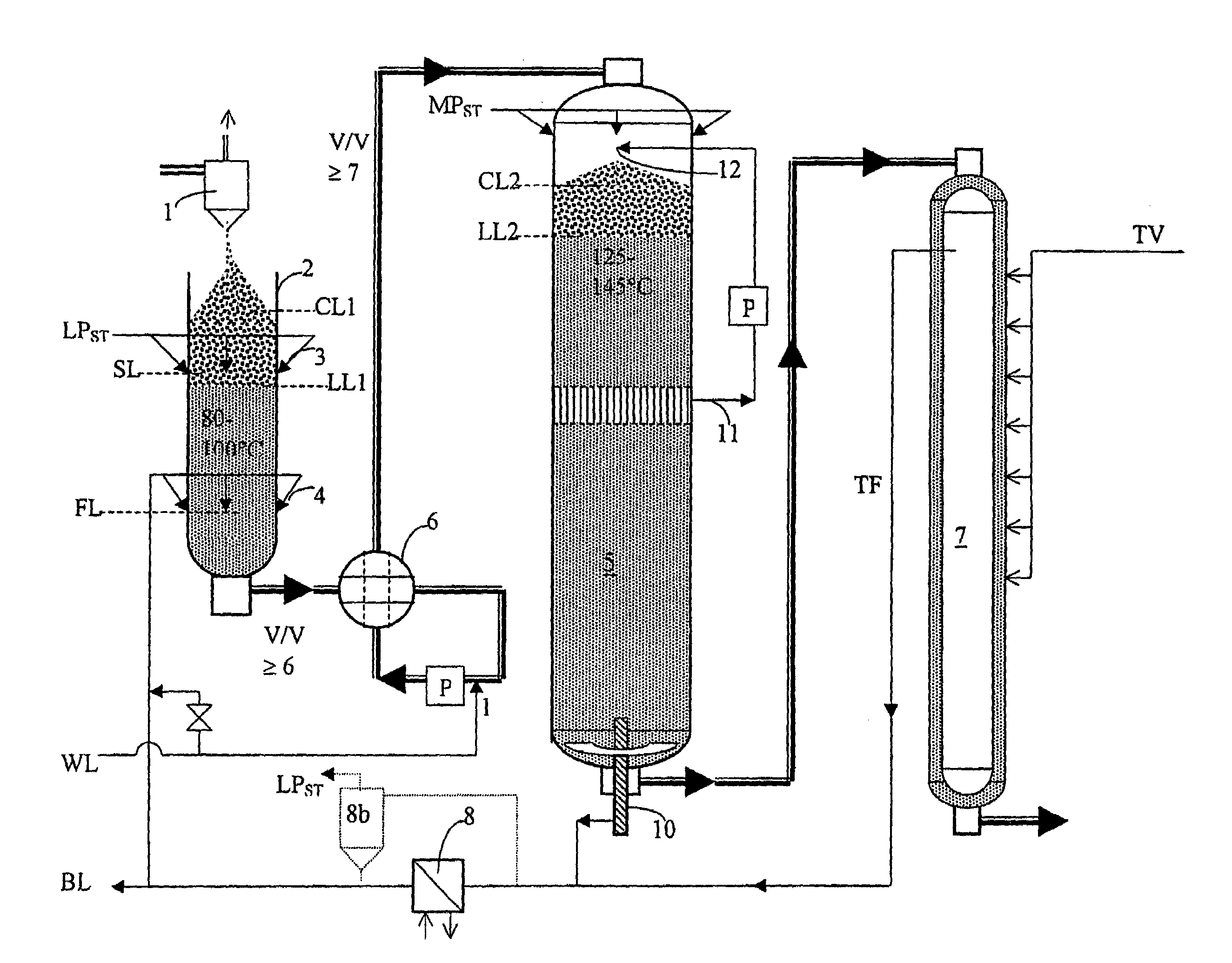 Method for the continuous cooking of wood raw material for cellulose pulp
