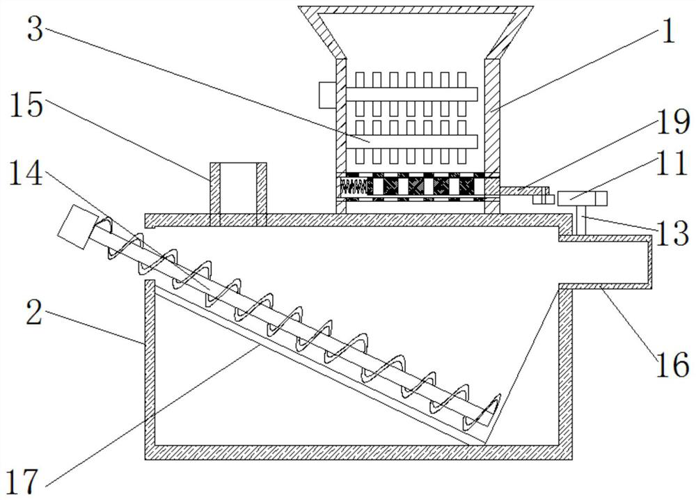 An automatic sorting device for plastic recycling and degradation