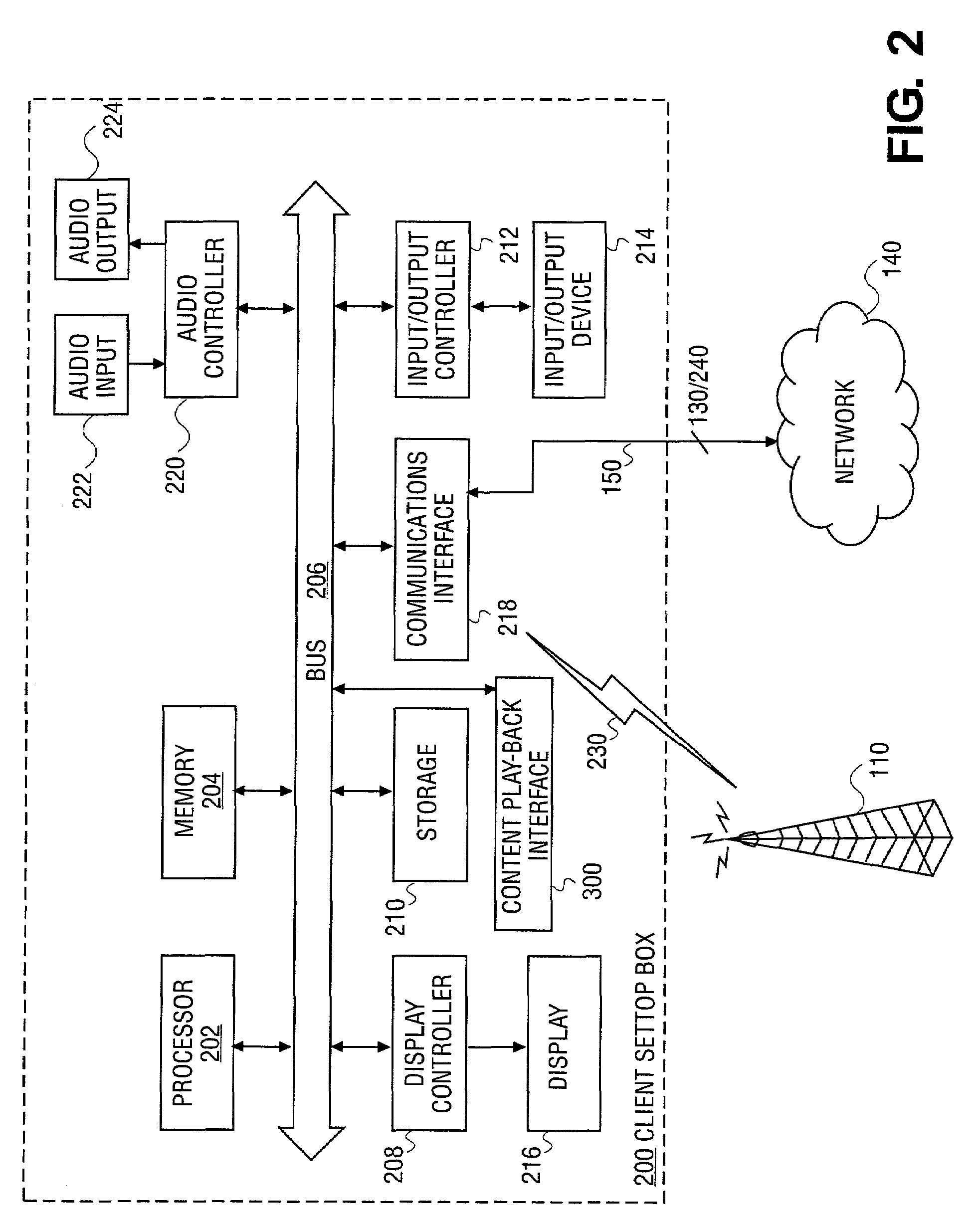 Apparatus and method for enabling secure content decryption within a set-top box
