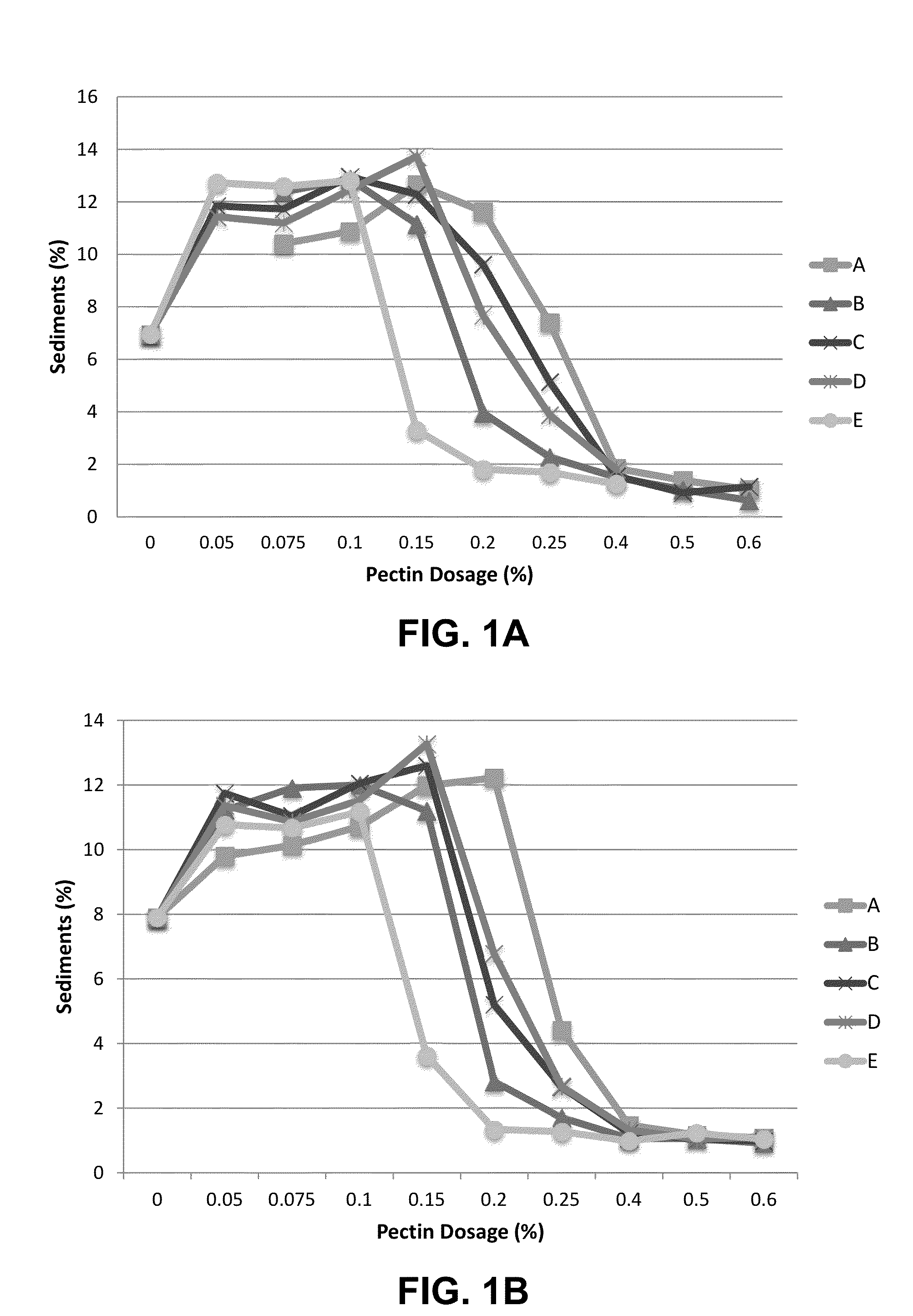 Process for Preparing a Stabilized Protein Suspension