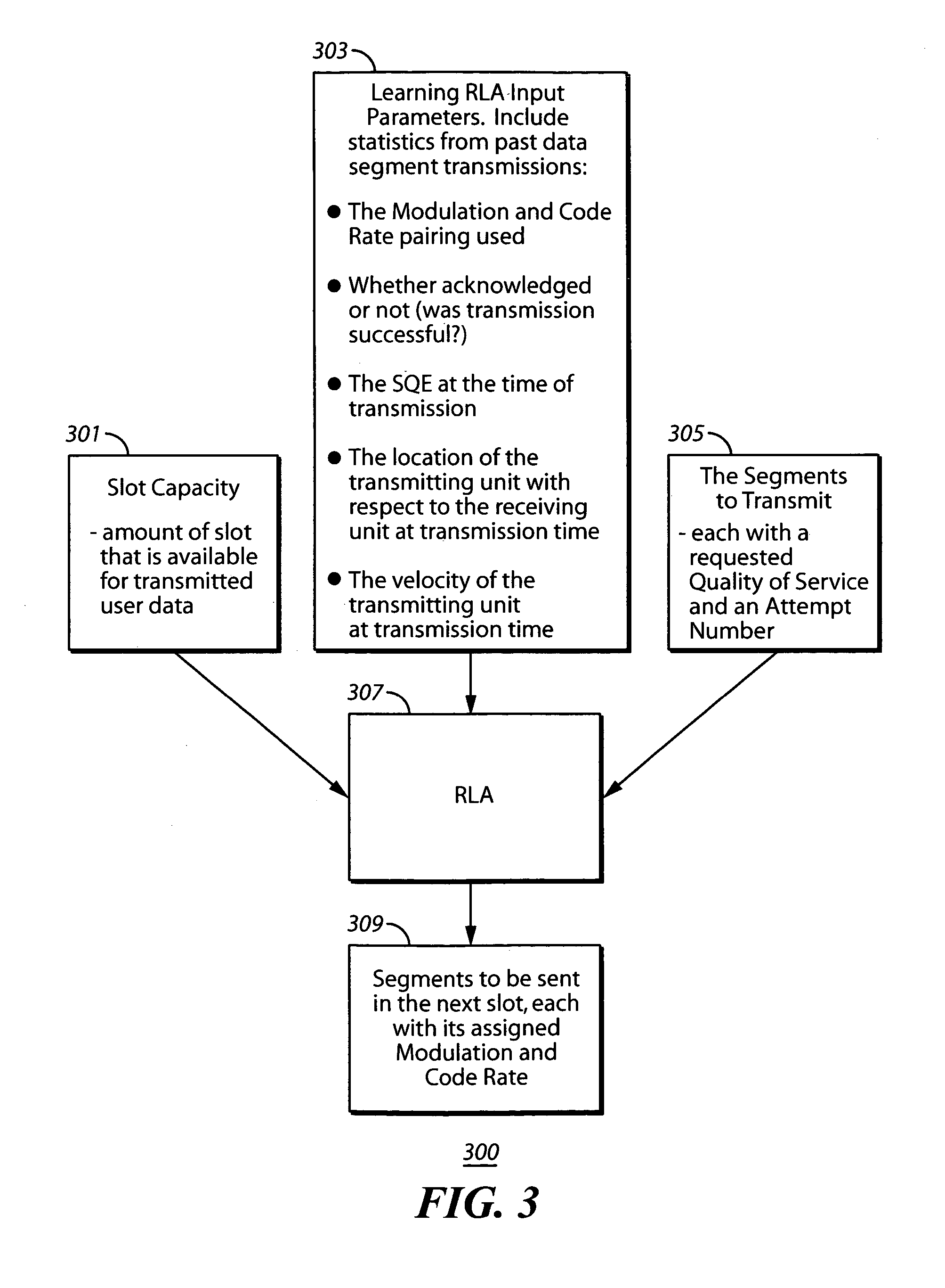 Method for the selection of forward error correction (FEC)/ constellation pairings for digital transmitted segments based on learning radio link adaptation (RLA)