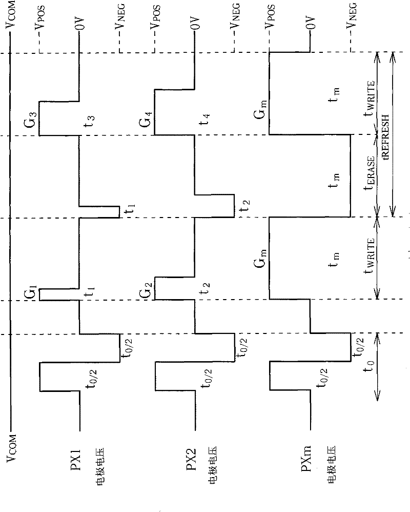 Driving method of electrophoretic display device