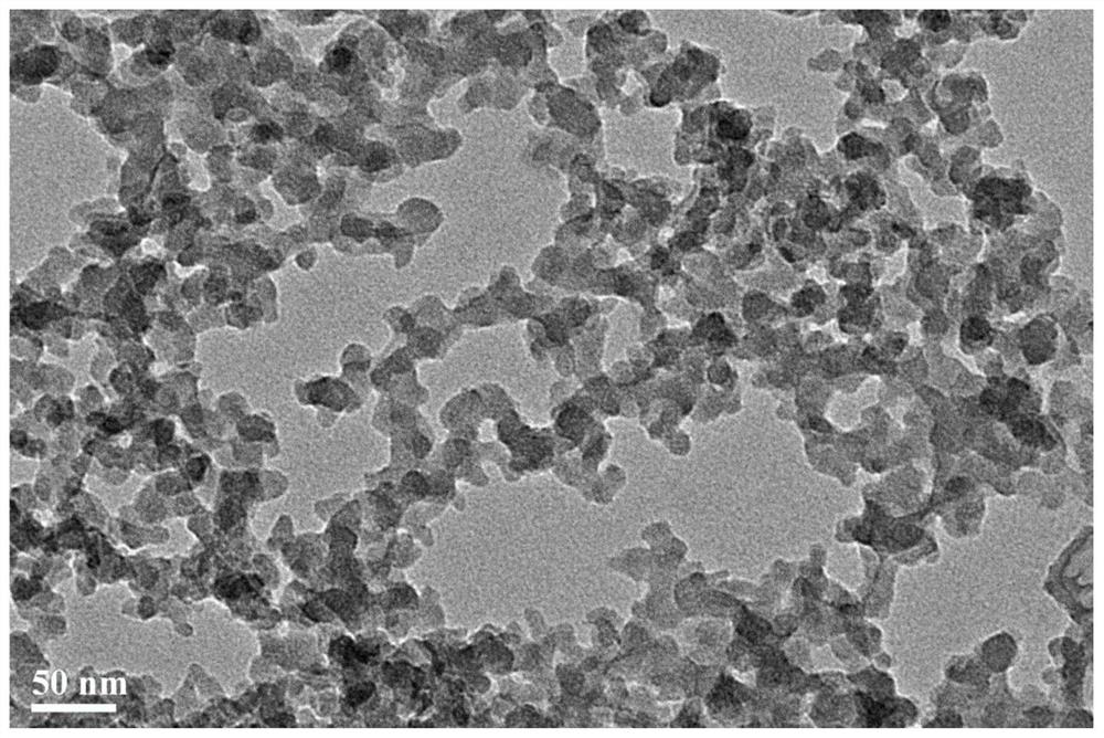 A modification method of precipitation white carbon black