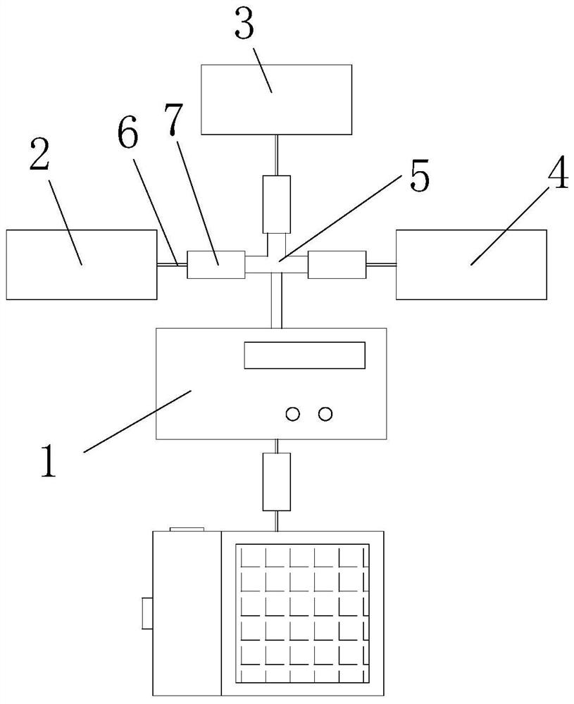 Automatic sterilizer based on elevator