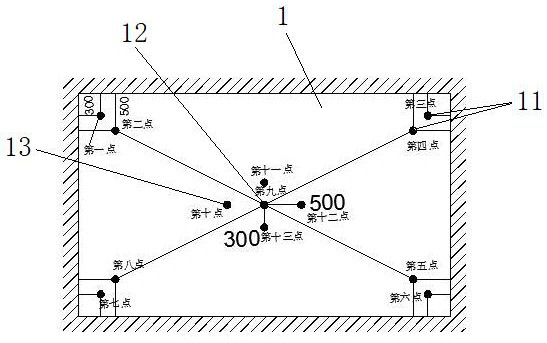 Construction and measurement method to ensure levelness of cast-in-place structure roof