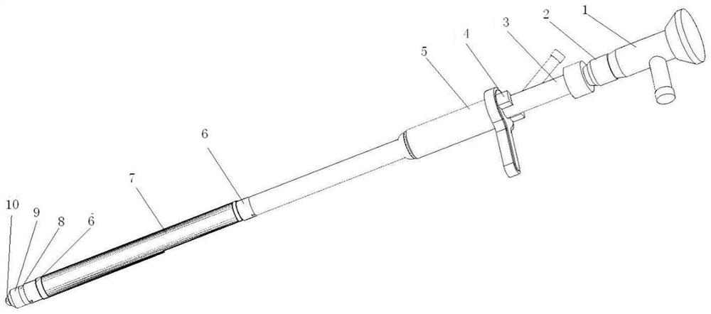 Endoscope equipment