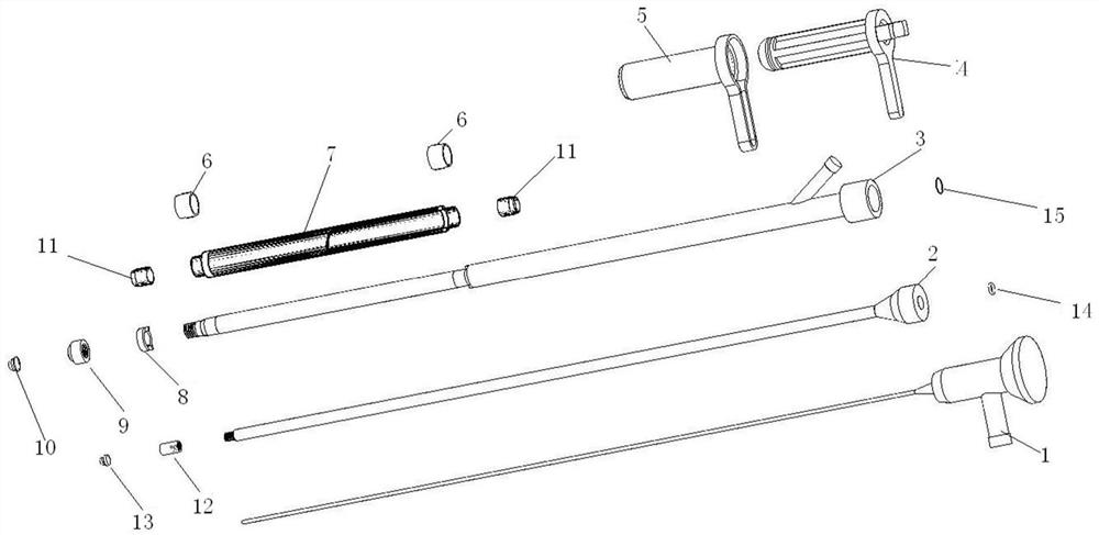 Endoscope equipment