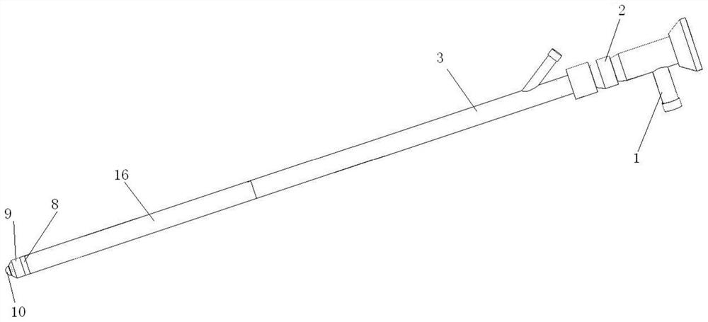 Endoscope equipment