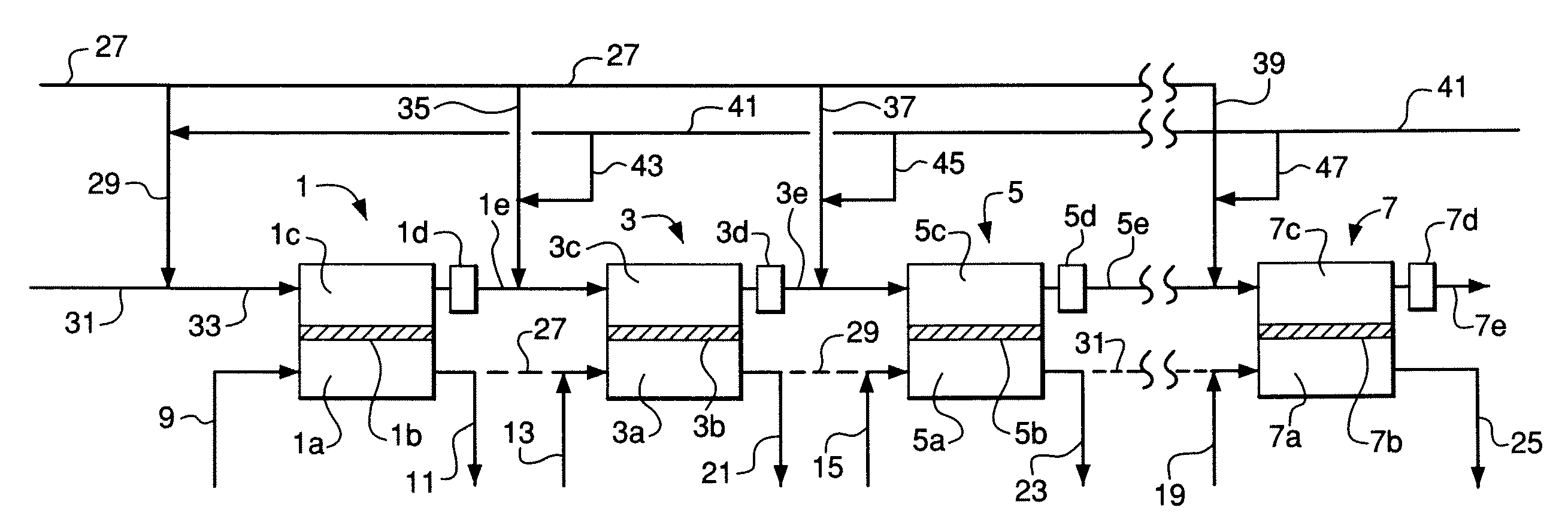 Staged Membrane Oxidation Reactor System