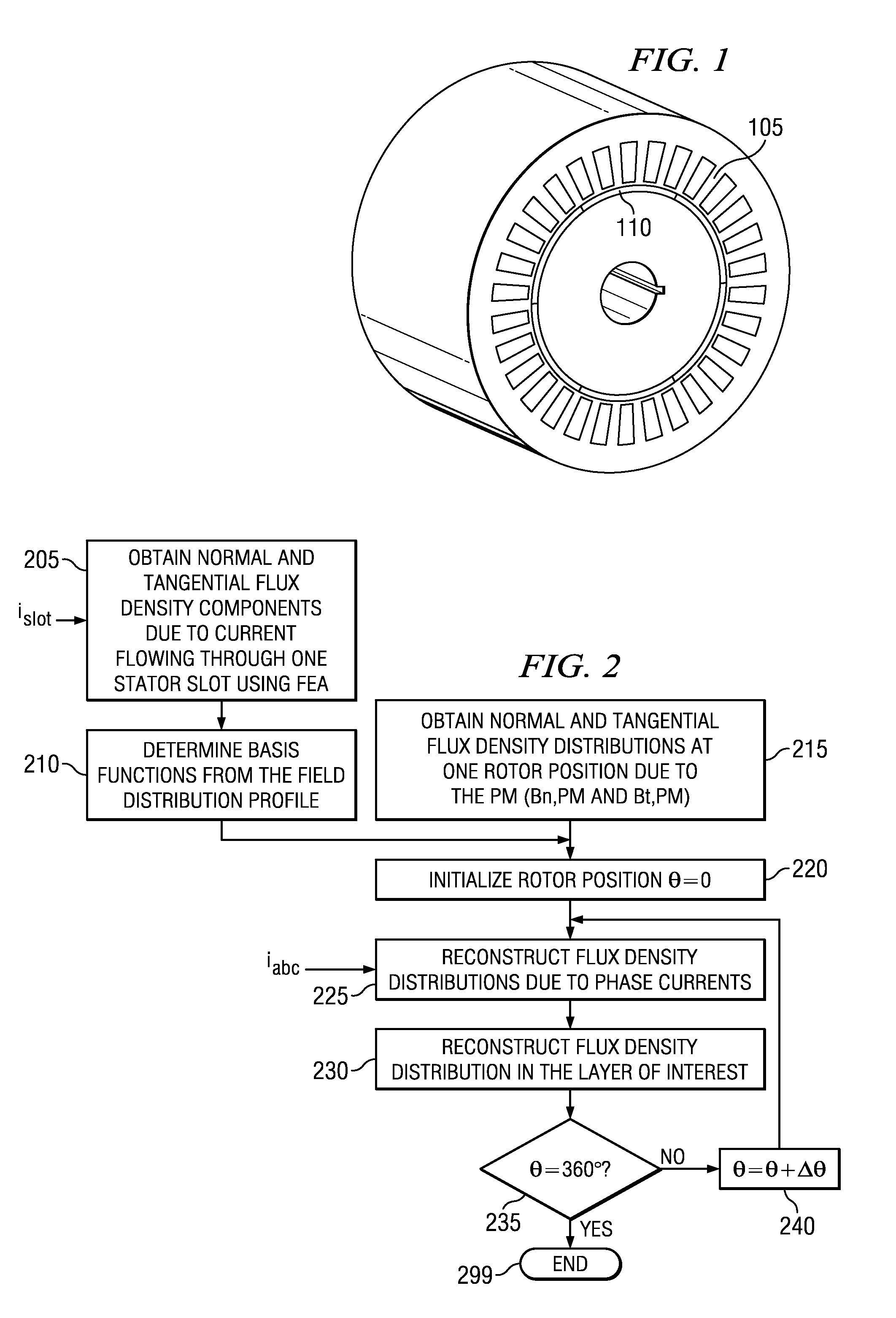Methods and apparatuses for fault management in permanent magnet synchronous machines using the field reconstruction method