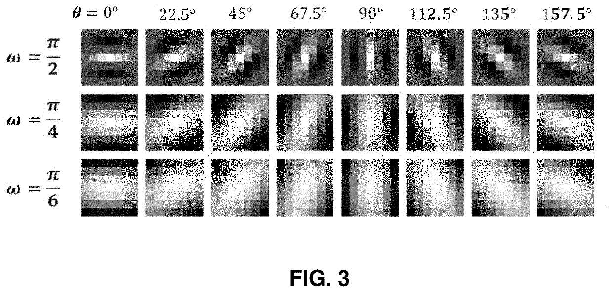 Convolutional neural network and associated method for identifying basal cell carcinoma