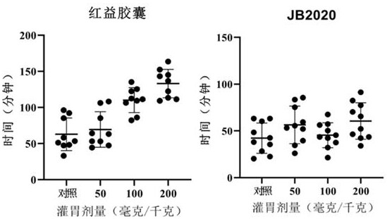 A kind of Gynostemma pentaphyllum active ingredient dammarane type triterpene saponin and its separation and application