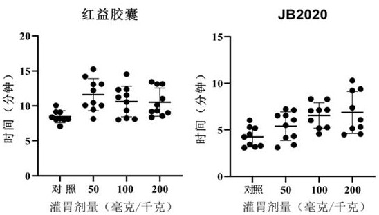 A kind of Gynostemma pentaphyllum active ingredient dammarane type triterpene saponin and its separation and application