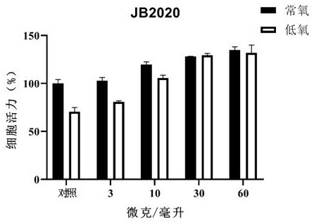 A kind of Gynostemma pentaphyllum active ingredient dammarane type triterpene saponin and its separation and application