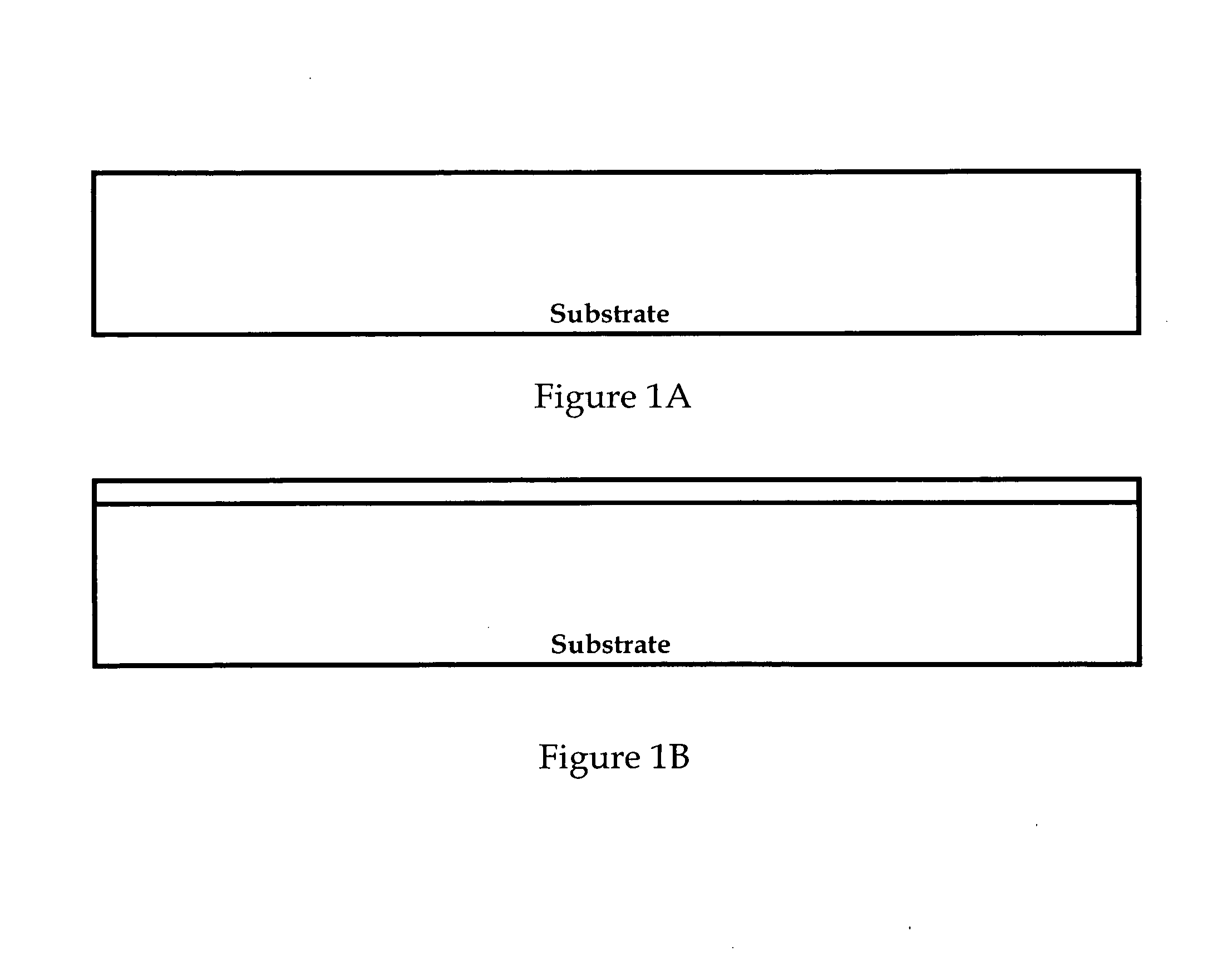 Methods for increasing film thickness during the deposition of silicon films using liquid silane materials