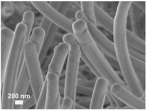 Copper oxide-tin oxide core-shell nanowire structure-based gas sensitive nano material, preparation process and application thereof