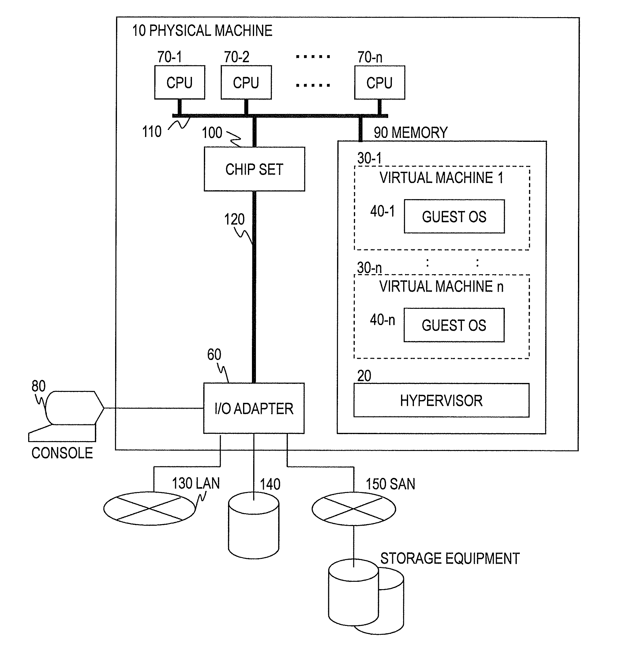 Virtual computer system and controlling method of virtual computer