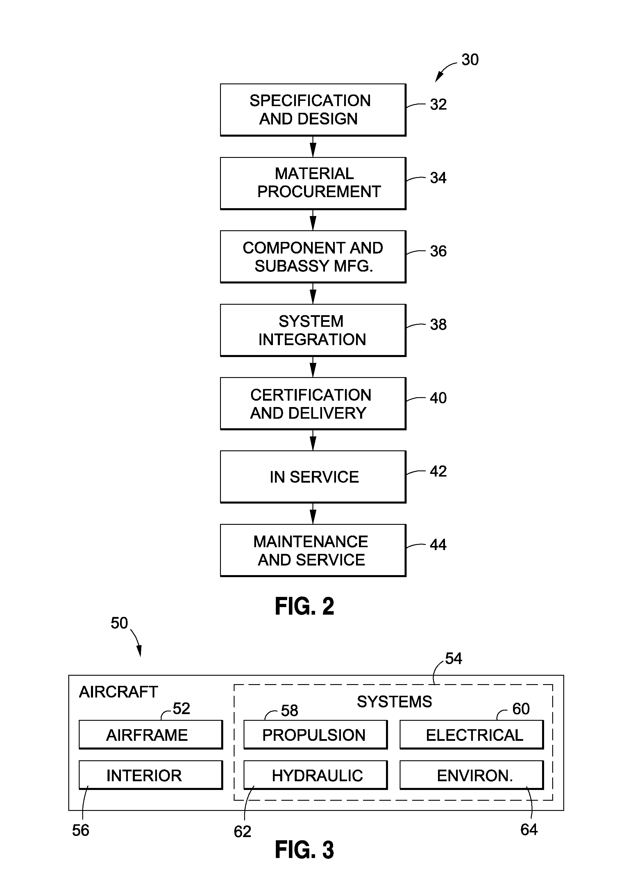 Systems and methods for environmental testing and evaluation of non-destructive inspection sensors