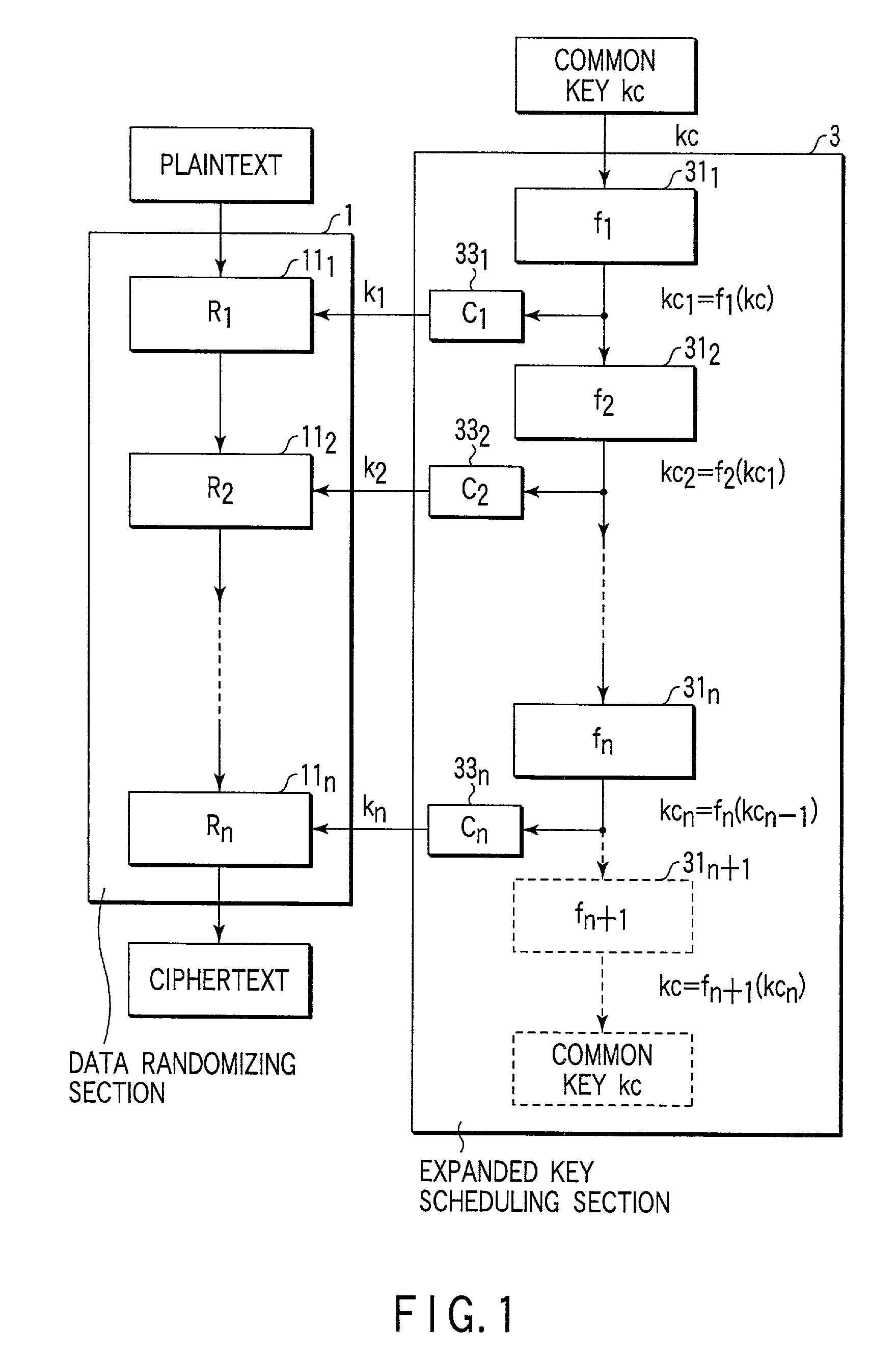 Encryption apparatus, decryption apparatus, expanded key generating apparatus and method therefor, and recording medium