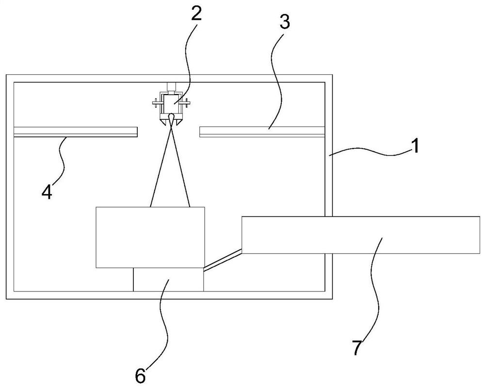 Preparation method and preparation equipment of tungsten-copper alloy