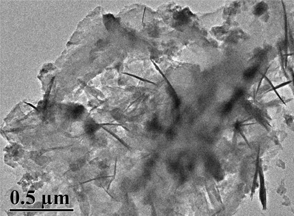 Preparation method of graphene surface cobalt plating reinforced cobalt-based alloy composite powder for selective laser melting forming