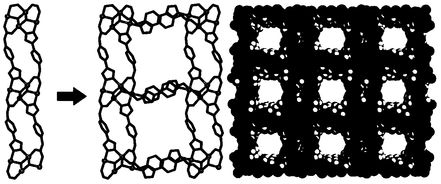 Porous metal-organic framework hybrid material as well as preparation method and application thereof